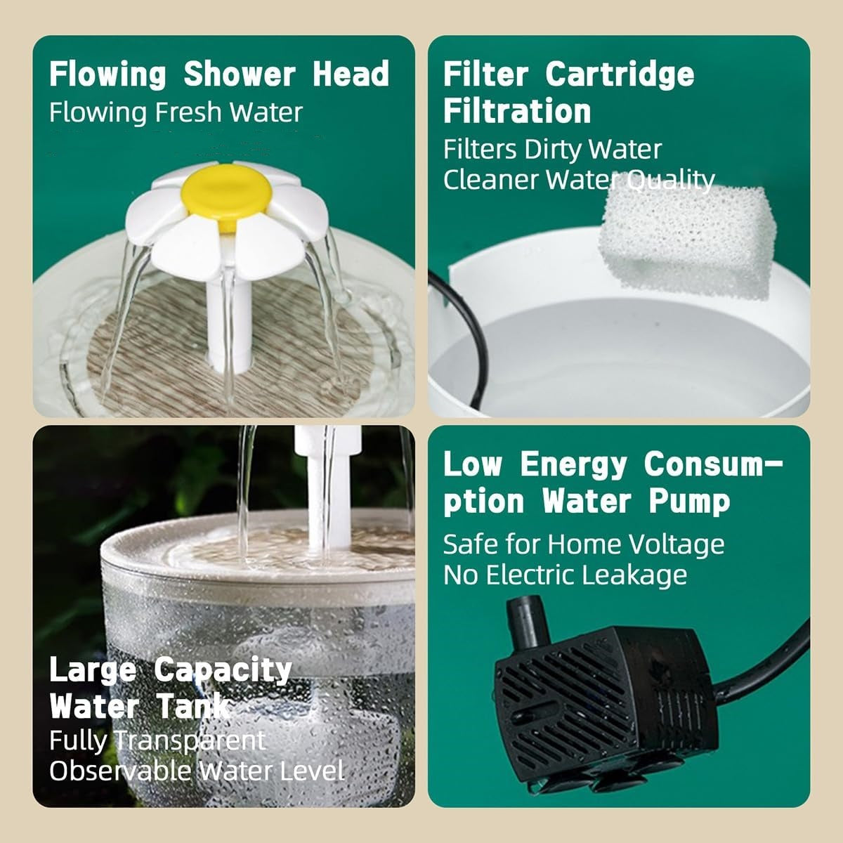Fontaine à eau pour chats et chiens 1200ml silencieuse