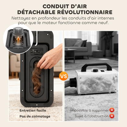 Aspirateur poil de chien et séchoir 5-en-1 kit toilettage chien professionnel 12kPa  50dB 37,6x17,5x18,5cm blanc